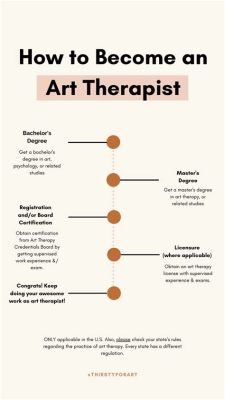 how to become an art therapist and embrace the transformative power of colors