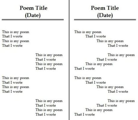 how to format a poetry book and the art of arranging poems in a collection